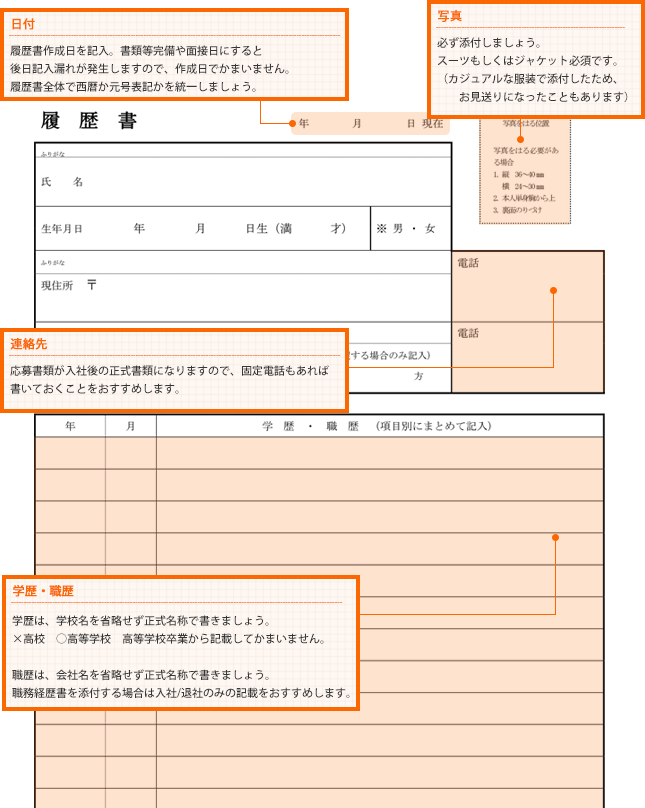 履歴書の表面